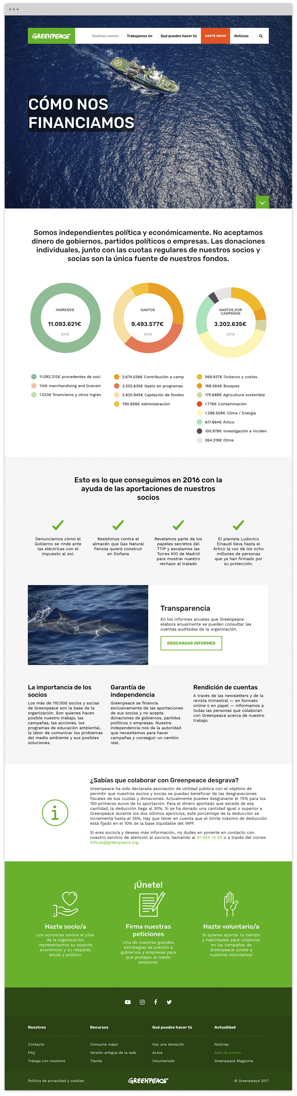 Greenpeace Spain website  Screenshot 2